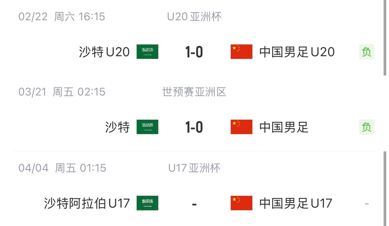 國字號(hào)三遇沙特！國少U17亞洲杯首戰(zhàn)對陣沙特，此前國足&國青均負(fù)